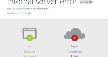 Falla global de Cloudfare provoca caída de sitios web, medios digitales y X: Nicaragua entre los afectados – La Voz del Altiplano