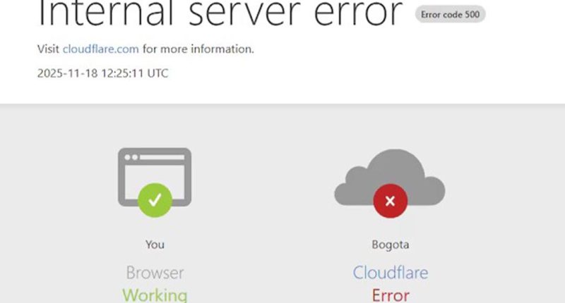 Falla global de Cloudfare provoca caída de sitios web, medios digitales y X: Nicaragua entre los afectados – La Voz del Altiplano