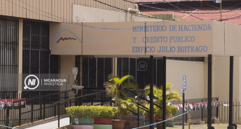 FMI recomendó al régimen «mejorar la recaudación tributaria» en un entorno de alto cobro de impuestos – La Voz del Altiplano