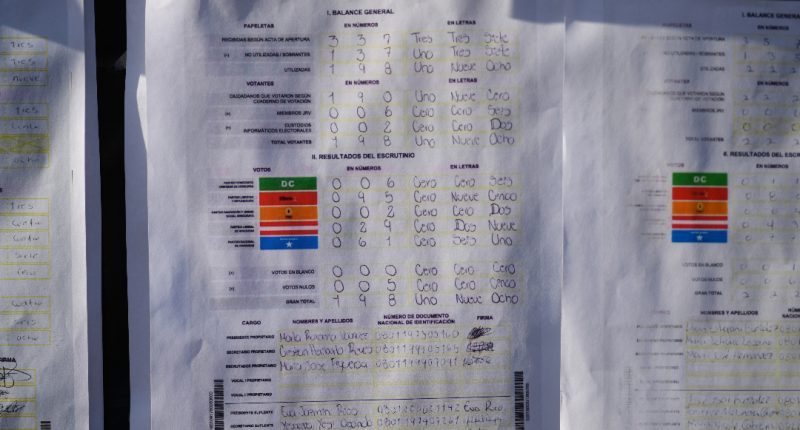 Recuento de votos en Honduras avanza bajo desconfianza y represalias de Trump – La Voz del Altiplano