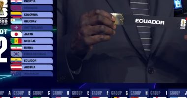 Así quedaron establecidos los grupos para el Mundial 2026, número 23 en la historia del fútbol – La Voz del Altiplano