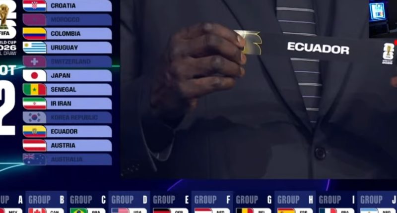 Así quedaron establecidos los grupos para el Mundial 2026, número 23 en la historia del fútbol – La Voz del Altiplano