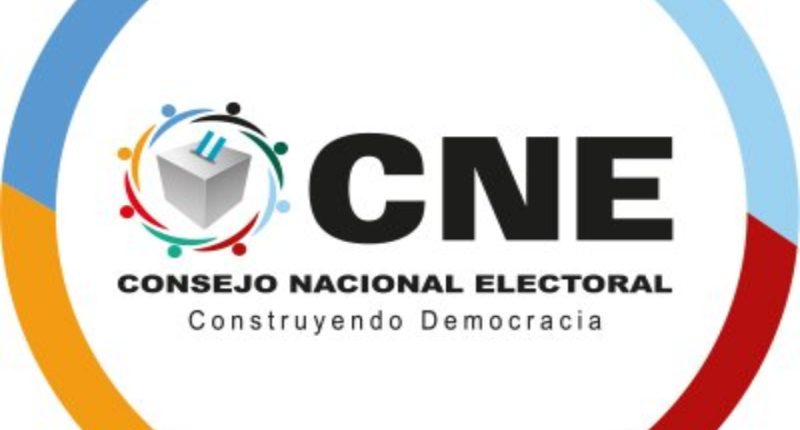 Candidado favorito de Trump encabeza presidenciales de Honduras, según resultados parciales – La Voz del Altiplano