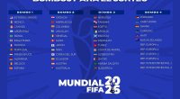 EN VIVO ⭕ | Sorteo del Mundial de la FIFA 2026 define los grupos de la Copa del Mundo número 23 en la historia – La Voz del Altiplano
