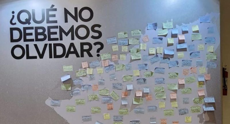 Las cifras que el régimen intenta borrar y que le recuerdan defensores de DDHH – La Voz del Altiplano
