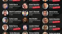 Comienza excarcelación masiva de periodistas y trabajadores de la prensa en Venezuela – La Voz del Altiplano