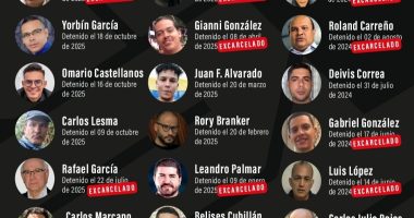 Comienza excarcelación masiva de periodistas y trabajadores de la prensa en Venezuela – La Voz del Altiplano