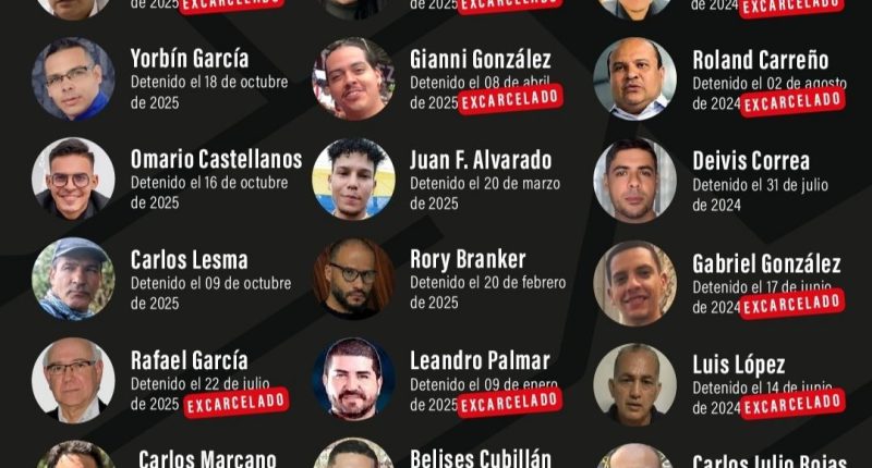 Comienza excarcelación masiva de periodistas y trabajadores de la prensa en Venezuela – La Voz del Altiplano