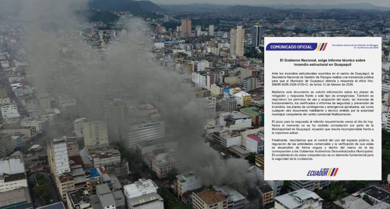 Riesgos solicita a Guayaquil informes sobre permisos – La Voz del Altiplano