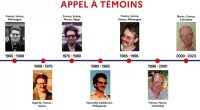 Hombre de 79 años acusado de abusar de 89 menores en Francia – La Voz del Altiplano