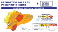 Intensas Lluvias y Tormentas en Ecuador el 7 de Febrero – La Voz del Altiplano