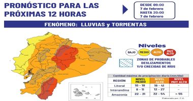 Intensas Lluvias y Tormentas en Ecuador el 7 de Febrero – La Voz del Altiplano