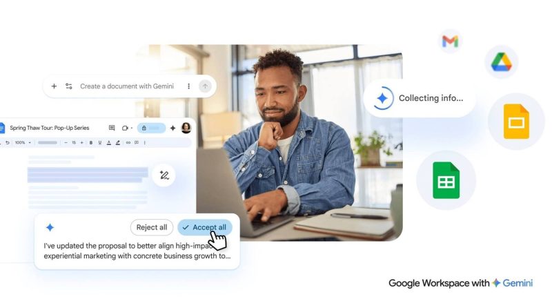 Gemini revoluciona la productividad en Google Workspace – La Voz del Altiplano
