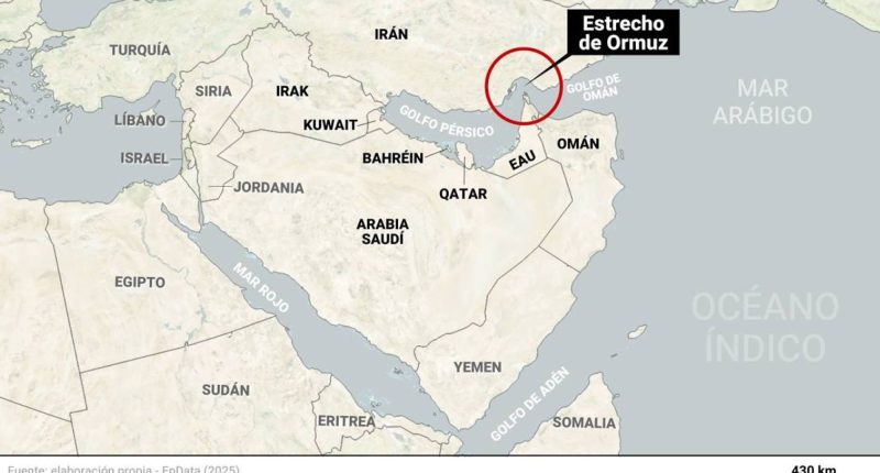 Siete claves del tercer día de guerra Irán, Israel y EE.UU. – La Voz del Altiplano