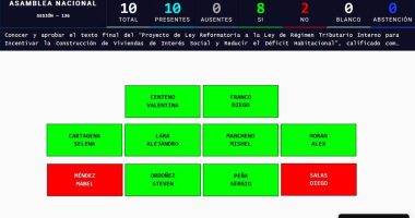 Incentivos Tributarios para Impulsar Vivienda Social – La Voz del Altiplano