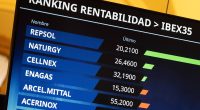 Ecuador y su economía con el conflicto en Medio Oriente – La Voz del Altiplano
