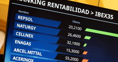 Ecuador y su economía con el conflicto en Medio Oriente – La Voz del Altiplano